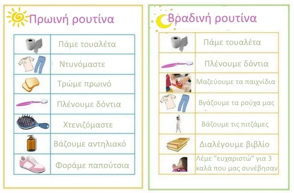 prwini-vradini routina