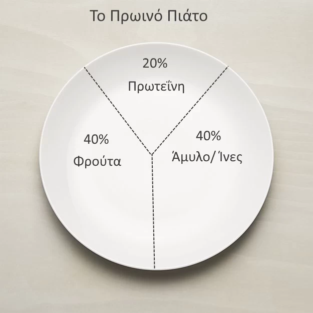 essential-dinner-plate