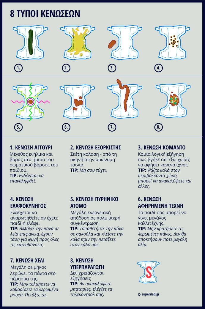 tipoi kenoseon large